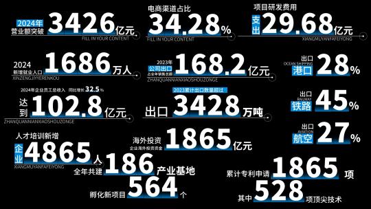 企业数据字幕展示3840*2160