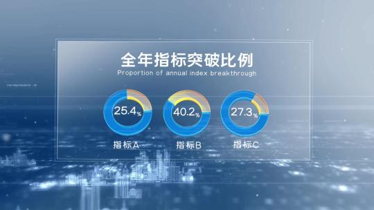 11简洁大气蓝色科技地产行业数据汇报AE模板