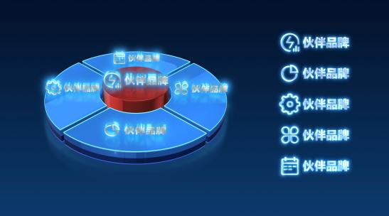 科技信息条目分类