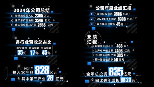 蓝色科技数据字幕条文字汇报AE模板高清AE视频素材下载