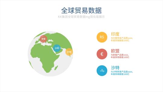 数据展示业务展示项目展示地球标注mg地图