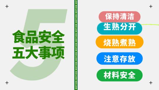 食品安全宣传快闪AE模板高清AE视频素材下载