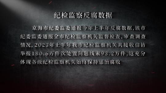 纪检 反腐警示字幕文字打字机效果AE模板