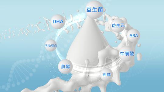 AE模板 4K牛奶广告营养分子