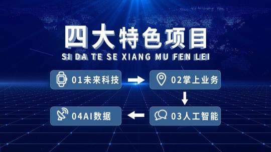 科技四大科技板块AE模板高清AE视频素材下载