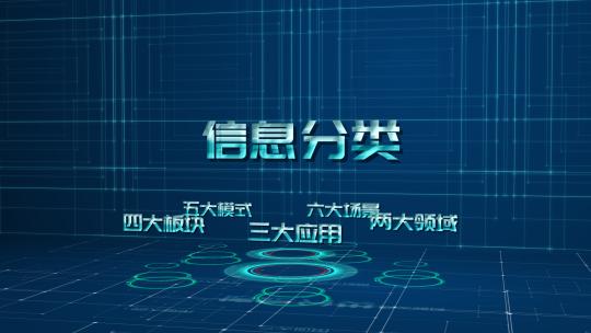 科技感信息分类AE模本