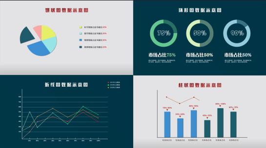 数据图表柱状图饼状图