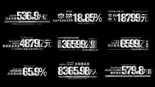 数据数字文字字幕条【透明通道】