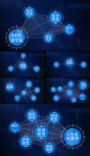 蓝色科技企业宣传文字分类展示AE模板高清AE视频素材下载