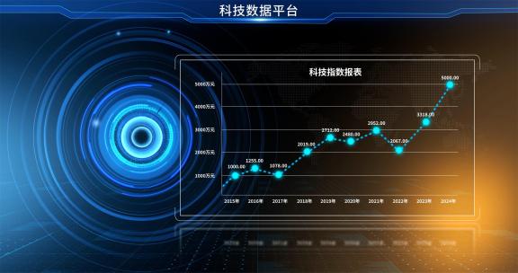 4K科技数据平台AE模板