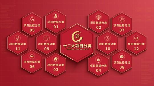 红色党政组织架构数据结构项目分类