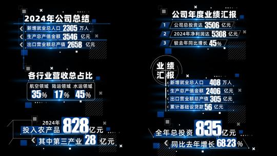 蓝色科技数据字幕条文字汇报AE模板高清AE视频素材下载