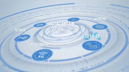 高科技信息文字分类展示