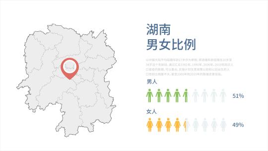 数据展示人数分类人群分类mg地图标注展示