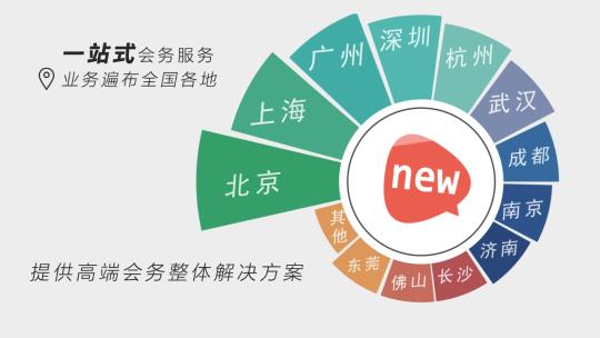 年度汇报AE快闪模板