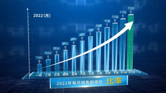 高端数据柱状图暗调版高清AE视频素材下载