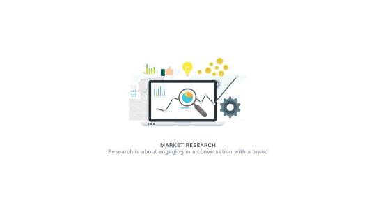 20-market-research市场调研