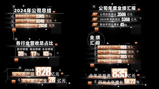 金色科技数据字幕条文字党政汇报AE模板高清AE视频素材下载