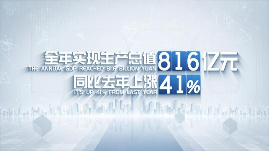 科技数据文字展示