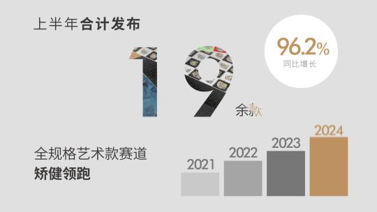 企业实力招商MG动画年报半年报年度总结汇报