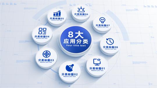 环形立体图文闭环分类