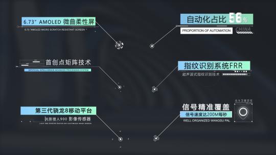 科技指示标注字幕条