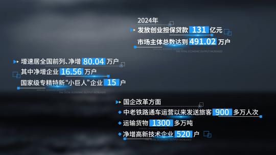 科技数据文字包装高清AE视频素材下载