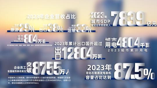 企业简洁大气数据文字