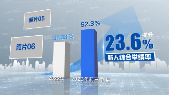 柱状图 数据 对比 增长 箭头