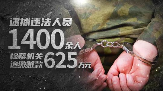 纪检 监察 反腐 公安 警示大数据