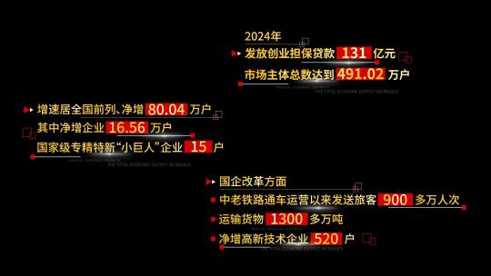 金色数据字幕条ae模板高清AE视频素材下载