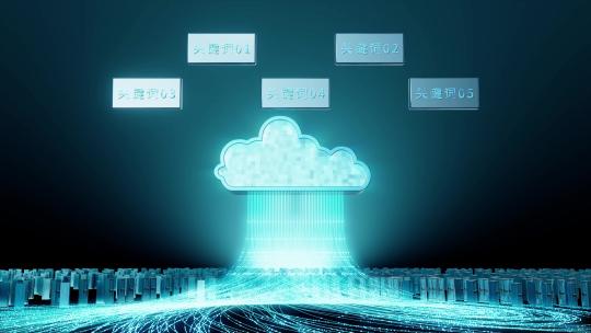 云计算大数据关键词科技分类