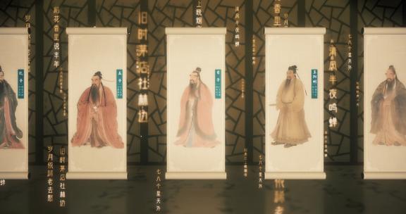 王阳明心学卷轴03(AE模板)王阳明文章