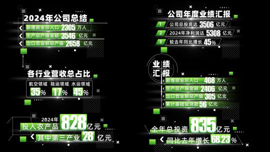 绿色科技数据字幕条文字数字汇报片AE模板高清AE视频素材下载