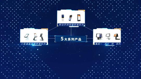 5大产品体系AE包装展示AE模板高清AE视频素材下载
