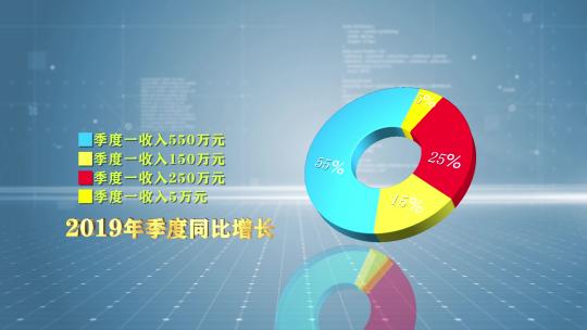 企业蓝色科技三维饼图数据图