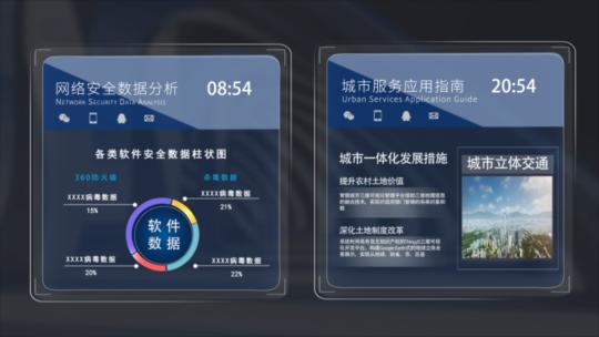 科技触动交互HUD