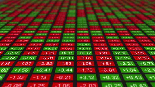 金融股票K线指数证券市场交易视频50