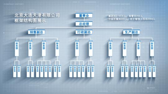 【无插件】简洁架构分类图