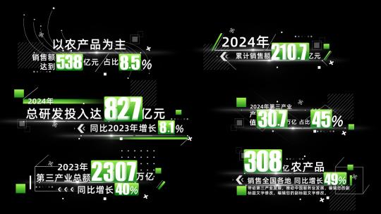 绿色科技数据字幕条文字数字汇报片AE模板