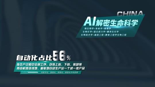 8组科技字幕条高清AE视频素材下载