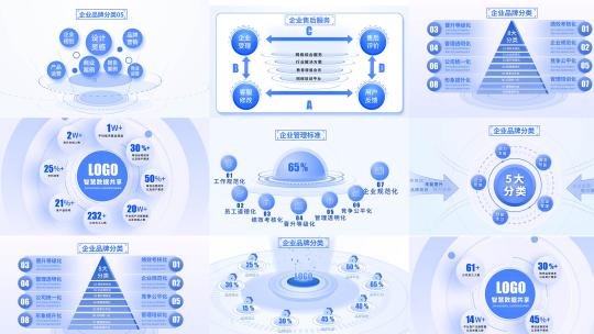 简洁文字结构框架分类数据展示（合集）高清AE视频素材下载