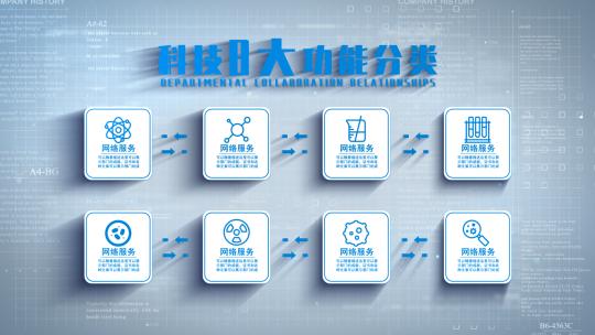 【无插件】(3-8)简洁图标功能分类2