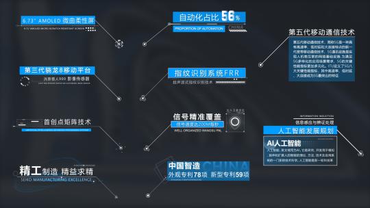 科技指示标注字幕高清AE视频素材下载