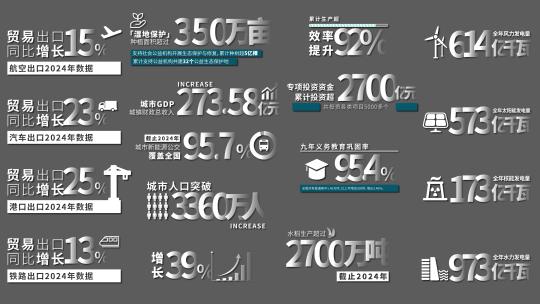 数据 数据展示 大气数据 数据字幕