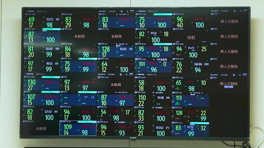 实拍医院重症监护室心率监护仪合集视频素材模板下载