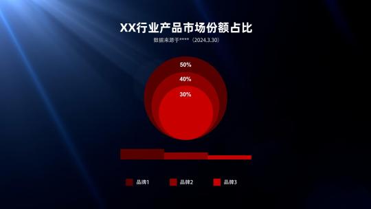 简约信息分类数据图表AE模板
