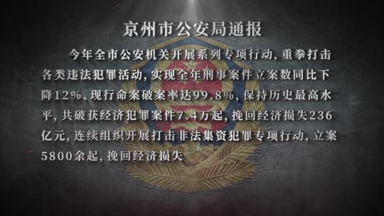 公安警察通报文字字幕AE模板