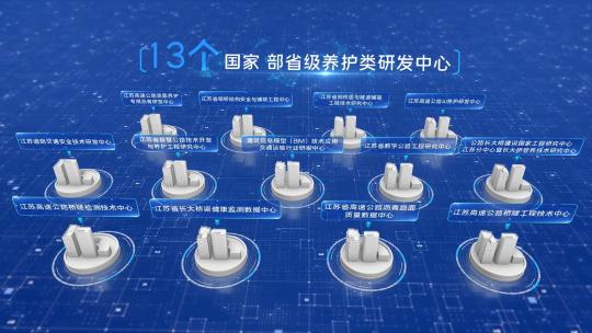 科技感实验大楼领域分类