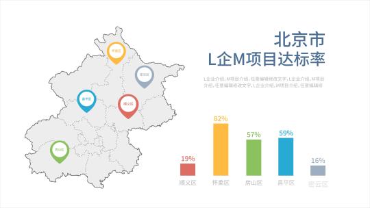 数据展示业务展示柱状图mg地图标注展示高清AE视频素材下载